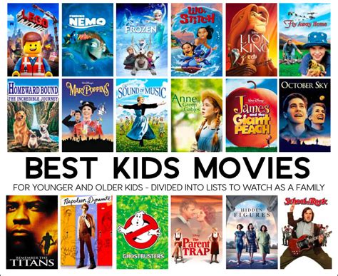 fzkidd movies|Children & Family Movies .